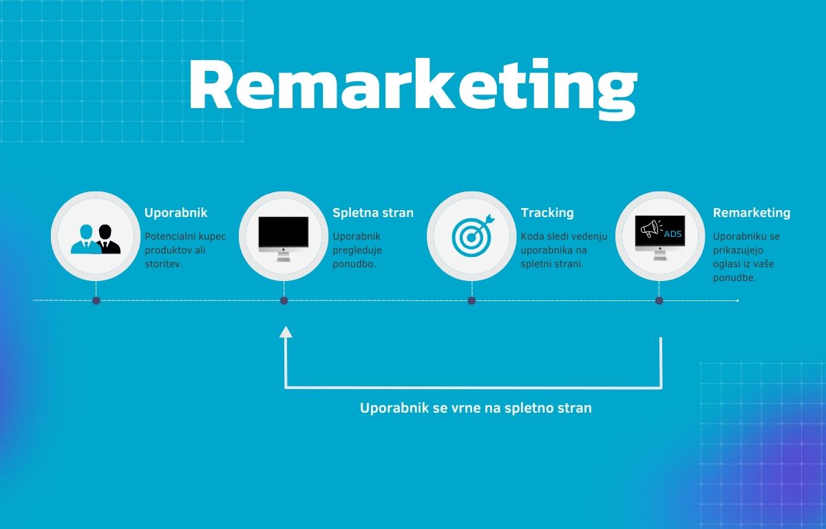 INFOGRAFIKE_ČLANKI (1200 x 768 pik) (9).jpg
