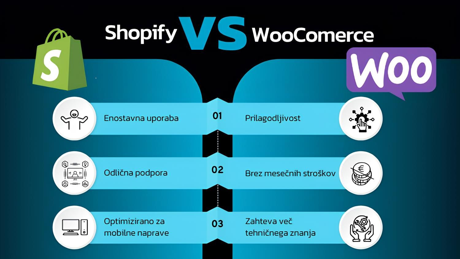 INFOGRAFIKE_ČLANKI_blog (750 x 422 pik) (2).jpg